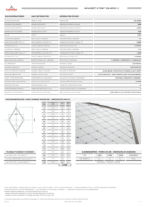 Datasheet 1,5mm kabelnetten voorkant